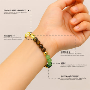 Dhan Yog bracelet on wrist for wealth and abundance — Maayam India