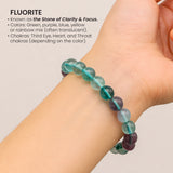 Natural Multi Fluorite crystal bracelet close-up — Maayam India