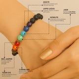 Natural 7 Chakra crystal bracelet stones close-up — Maayam India