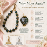 Heart Phone Charm – Moss Agate close-up detail of natural crystals — Maayam India