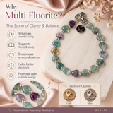 Heart Phone Charm – Multi Fluorite close-up detail of natural crystals — Maayam India