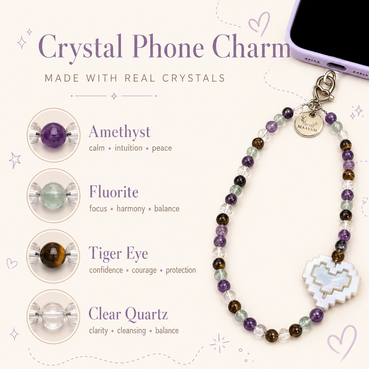 Focus & Flow Phone Charm (Fluorite + Clear Quartz + Amethyst + Tiger Eye)