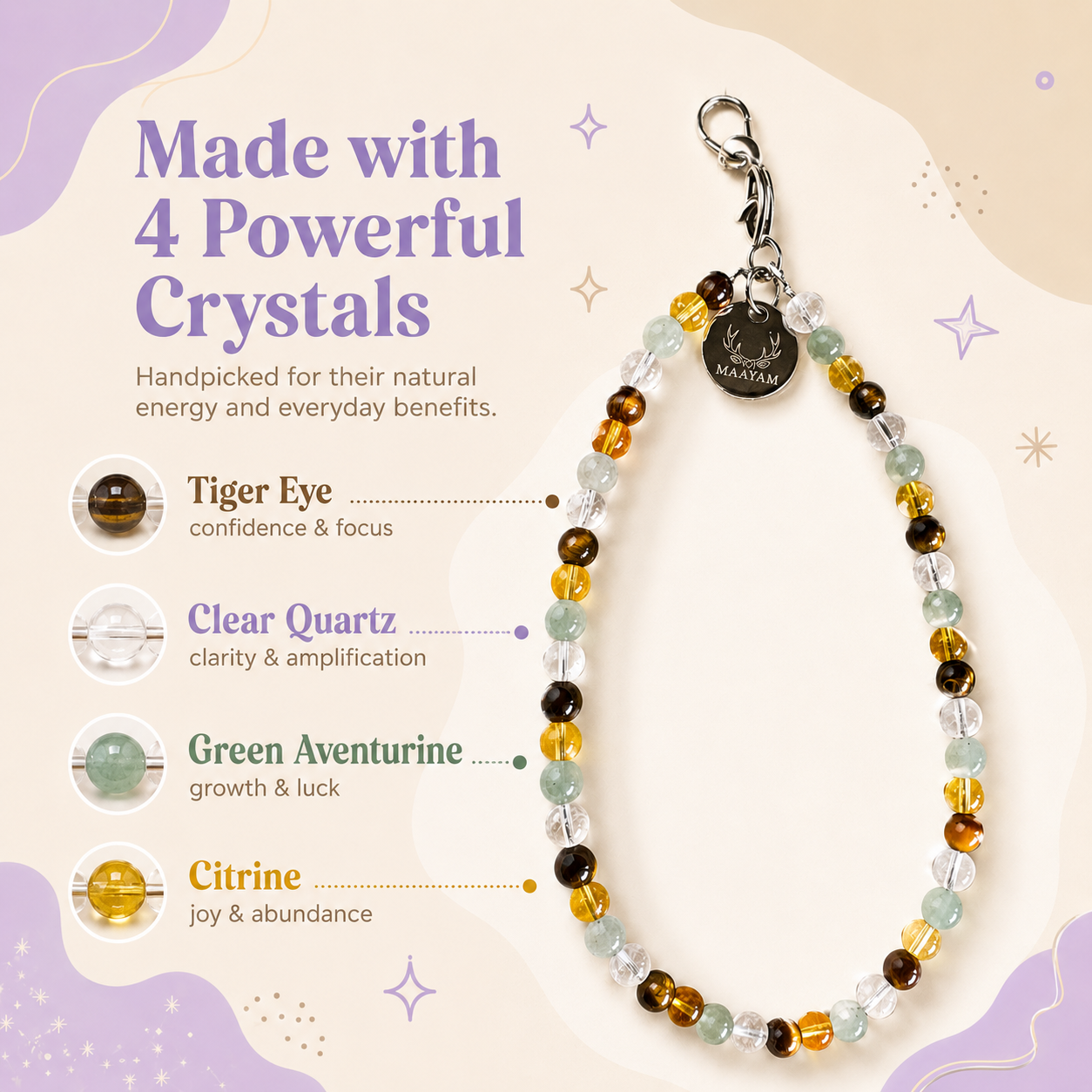 Success & Luck Phone Charm (Citrine + Tiger Eye + Green Aventurine + Clear Quartz)