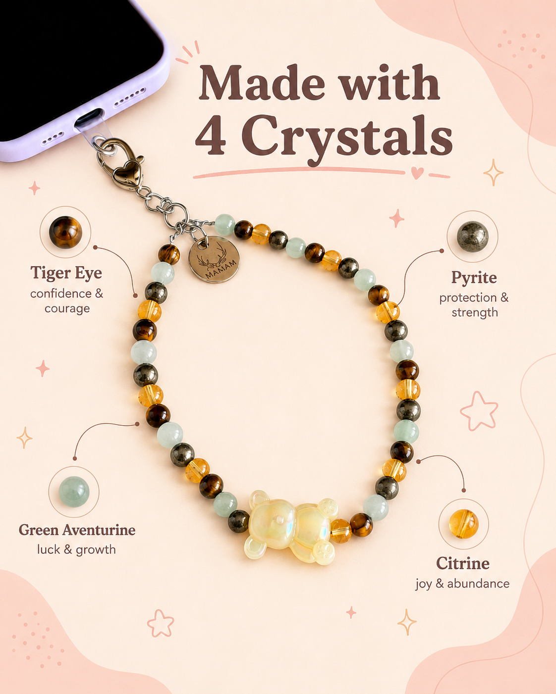 Abundance Magnet Phone Charm (Pyrite + Citrine + Green Aventurine + Tiger Eye)